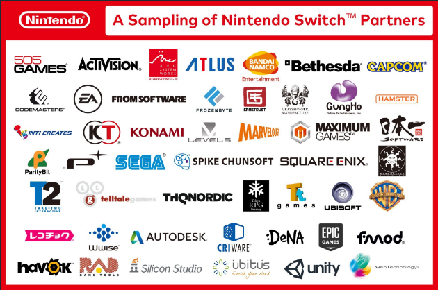 Nintendo Switch, novo console da Nintendo, é anunciado! Chrome_2016-10-20_12-09-44