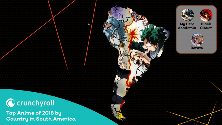 Crunchyroll divulga lista dos animes mais assistidos no Brasil