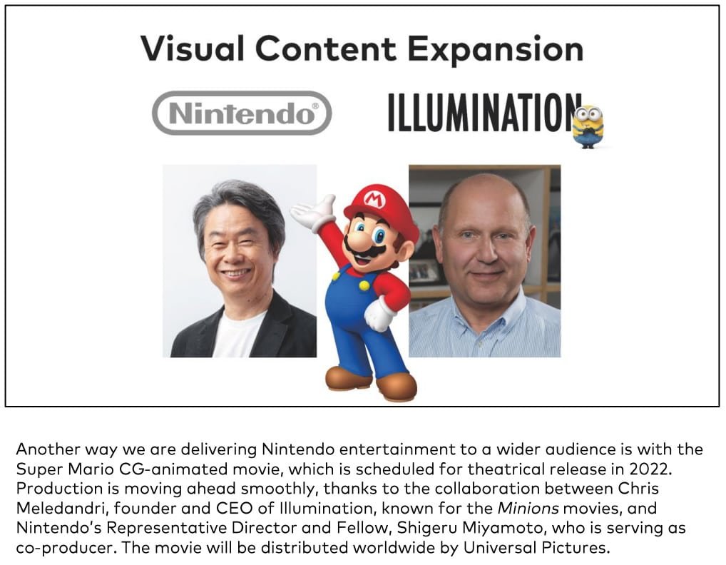 Expectativa/Realidade: o que podemos esperar no filme de Super Mario Bros -  Portal Nippon Já
