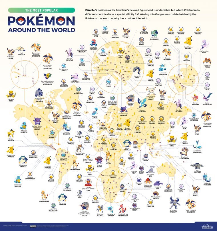 Quantos Pokémon existem?