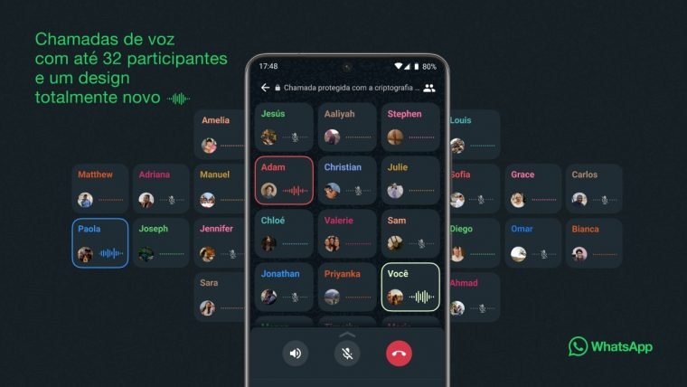 Interface de chamadas nas Comunidades do WhatsApp