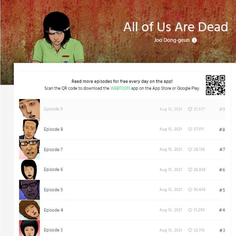 All of Us Are Dead é uma das obras nerds nas plataformas de leitura gratuitas no NerdBunker