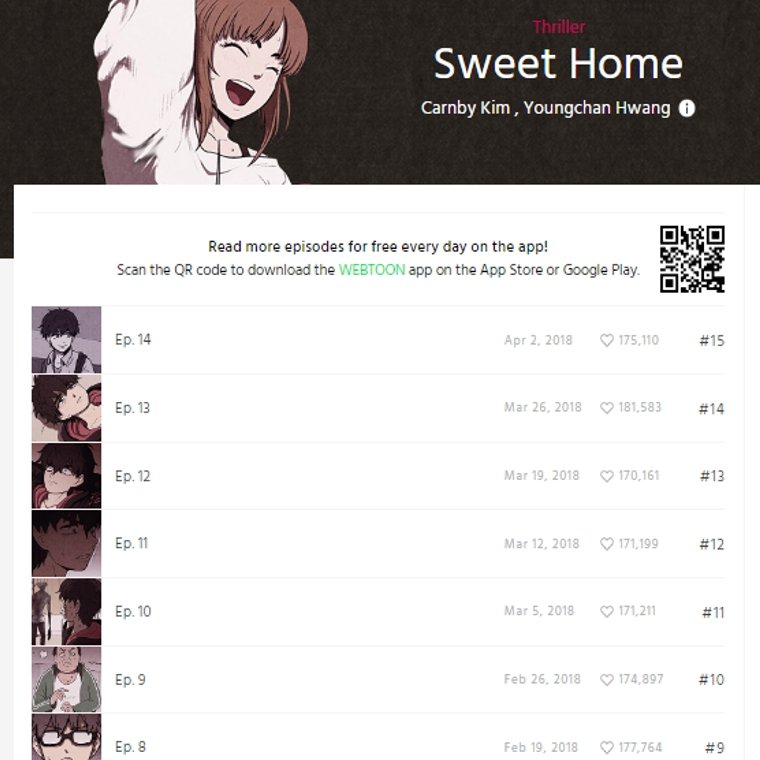 Sweet Home é uma das obras nerds nas plataformas de leitura gratuitas no NerdBunker
