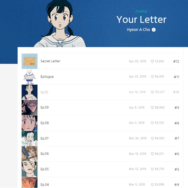 Your Letter é uma das obras nerds nas plataformas de leitura gratuitas no NerdBunker